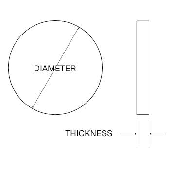 Swiss Jewel Sapphire Circular Windows Diagram