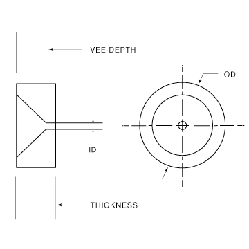 Swiss Jewel Sapphire Orifice Jewels Diagram