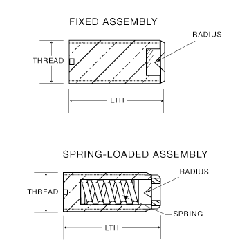 Swiss Jewel Sapphire Vee Jewel Assemblies Diagram