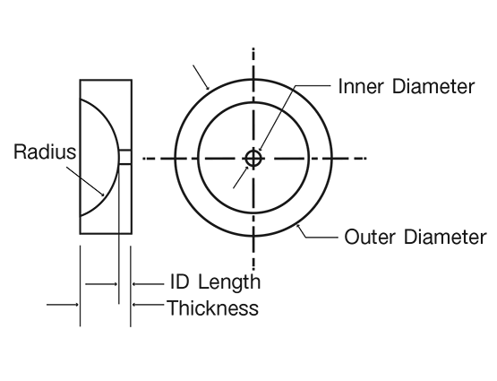 Swiss Jewel Aperture Wafers Diagram