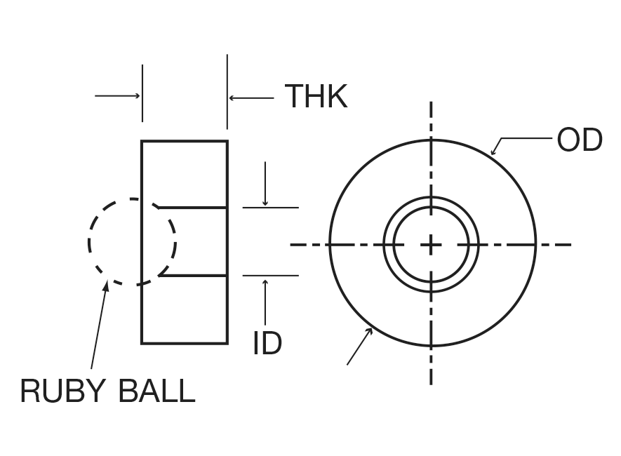 Sapphire Ball Check Valves | Sapphire Ball Seats | Swiss Jewel