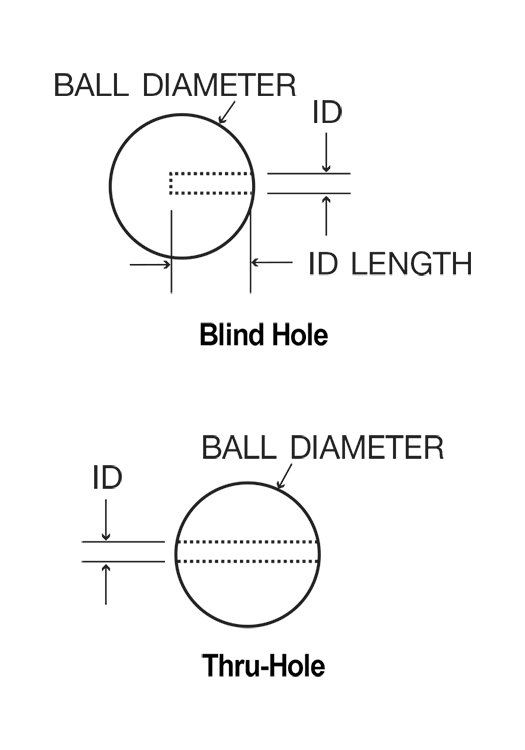 Swiss Jewel Drilled Balls Diagram