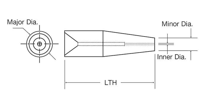 Swiss Jewel Nozzles Diagram