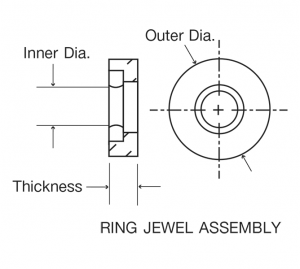 Swiss Jewel Ring Jewel Assembly Diagram